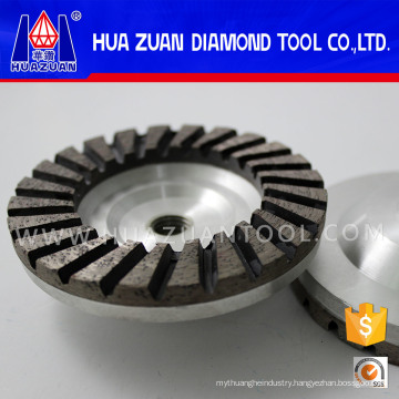 Turbo Row Surface Grinding Wheels